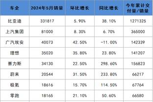 马卡：无缘经纪人注册名单，姆巴佩母亲没有资质操作他转会至西甲